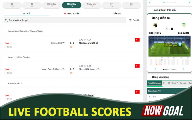 Livescore Nowgoal trực tiếp bóng đá